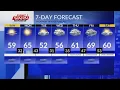 Sunday Morning First Warn Forecast