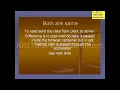 java servlet tutorial for beginners Introduction to Servlet What is java servlet