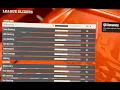 7-23-26 update Explaining all sliders Settings for College football 27 Using Canes mod ver 0 75