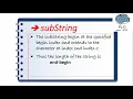 subString method in strin class in java HINDI