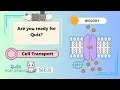 Cell Transport Biology Quiz Active transport diffusion osmosis ICGSE High