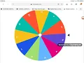 Numbers spin wheel