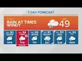 KING 5 Weather