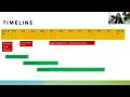 Medical School Application Deep Dive 2024-2025 Cycle