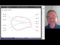 The Line Segment Intersection Problem derivation of a geometric algorithm via a line sweep