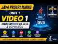 Introduction to Java OOP Basics Java Programming Unit 1 JNTUK R23 Semester Exam Preparation