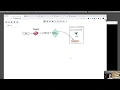 Build a notification service with Redis Web Sockets and Vue js