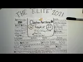 G O A T Profile 2021 Clayton Kershaw
