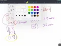 Snail Sort Demo