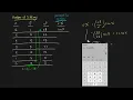 Percentiles and Percentile Ranks