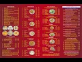 China menu