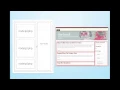Drupal 7 Tutorial - Introduction to Theming