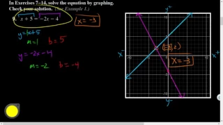 Alg1 05 05 265 3 9 21