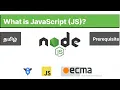 What is JavaScript - Node js Complete Tutorial