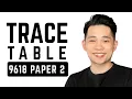 Trace Table Cambridge A Level Computer Science 9618 Paper 2
