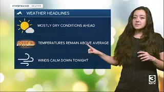 Above average temps light winds and dry conditions dominate forecast