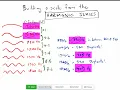 Download Lagu Math of Musical Scales, Part 1 of 3