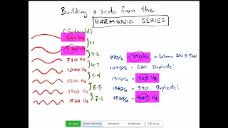 Math of Musical Scales, Part 1 of 3