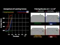 Equivariant Reinforcement Learning Frameworks for Quadrotor Low-Level Control