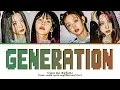 Lagu tripleS AAA 트리플에스 GENERATION (Color coded lyrics eng/han/rom/가사)