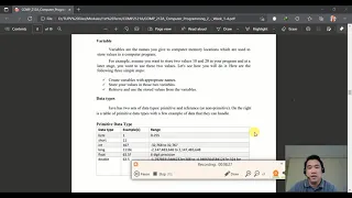 Java Identifiers and Variables