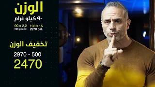 الدليل الشامل والمفصل لحساب سعراتك الحرارية 