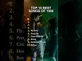 Download Lagu Top 10 Best Songs Of 1998 #nostalgia 🎶