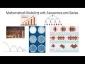 Sequences 4 - Mathematical modelling with sequences and series