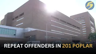 80 of Shelby County inmates are repeat offenders