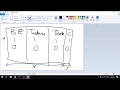 Linear Regression using Scikit-Learn in Python