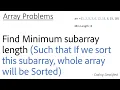 Array - 40 Find Minimum subarray length such that If we sort this subarray whole array be Sorted