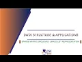 Sparse Matrix Circularly Linked Representation Linked List L 86 Data Structures Application
