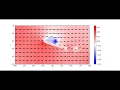 2D Navier-Stokes in Python Flow around a Naca wing profile