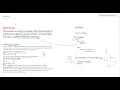 Recursion Tutorial Data Structures Algorithms part-9
