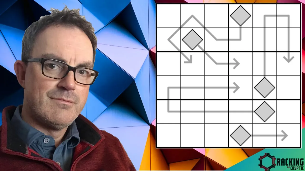 The Perfect 6x6 Sudoku