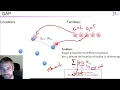 Louv31x 2022 s03 ss09 v01 Quadratic Assignment Problem QAP