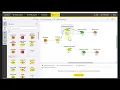 6 Regression model and making predictions using KNIME Analytics
