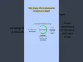 Why Deep Work Matters in Homeschooling