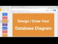 Creating a Blog with Rails 4 part 1