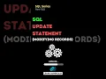 Part-7 UPDATE Statement in SQL SQL Update Records SQL Server UPDATE Statement