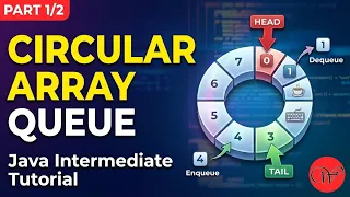 Circular Array Queue in Data Structure - Java Intermediate Tutorial