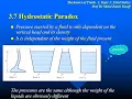Mechanics of Fluids Topic 3 Part 5 - Fluid Statics