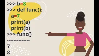 Python Programming Language Types of Python Variable Scope