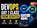 DevOps With AWS Course Day 1 DevOps From Scratch Step-by-Step Learning Sunil koppavarapu