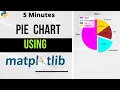 Pie Chart using Matplotlib Python Tutorials in 5 minutes Colab 2022
