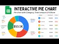 Stop Using Basic Pie Charts - Display Both Percentage Value in Google Sheets Charts