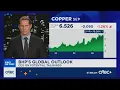 BHP CEO Brandon Craig AI and global growth fuel a long term copper boom