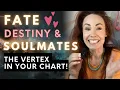 Vertex in Astrology Fated Moments That Change Everything