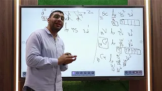 كيمياء تالته ثانوي مراجعة الباب الأول أ أحمد جمال 2023 2024 