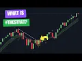 How To Trade WORKING TRADING STRATEGY 2025